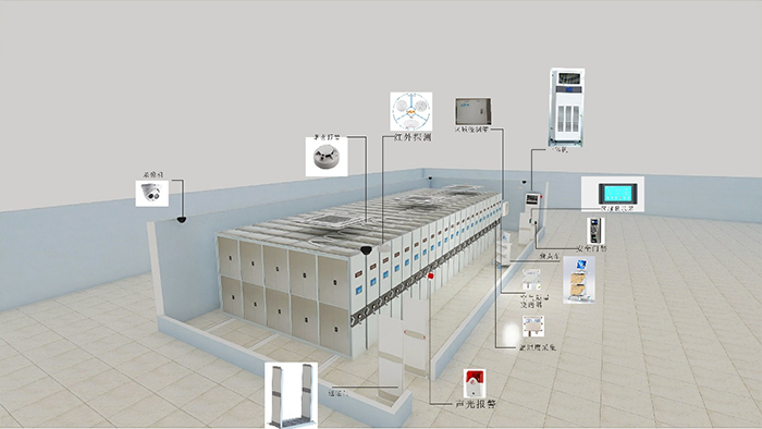 智慧档案库房